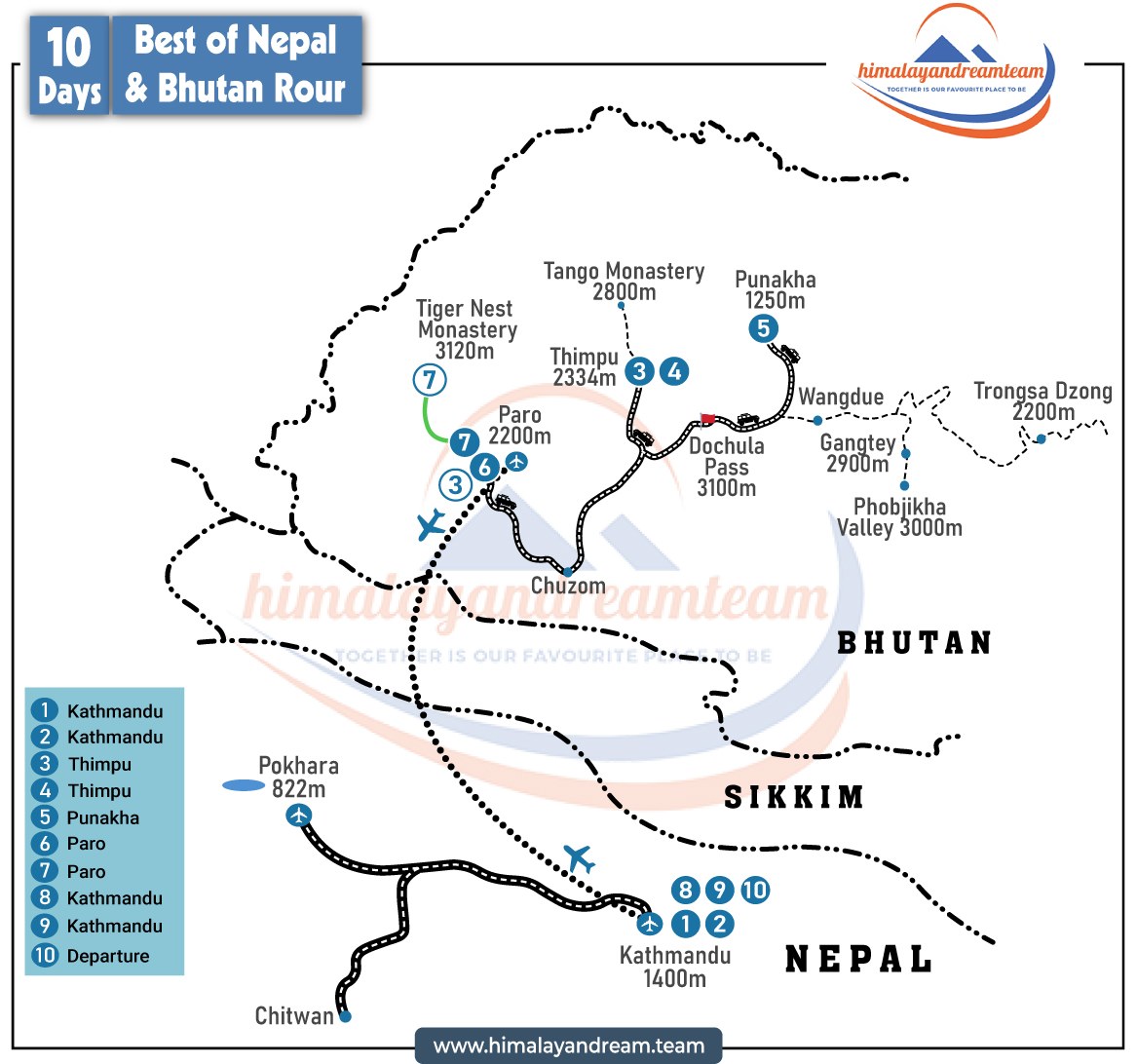 Best of Nepal and Bhutan Tour route map